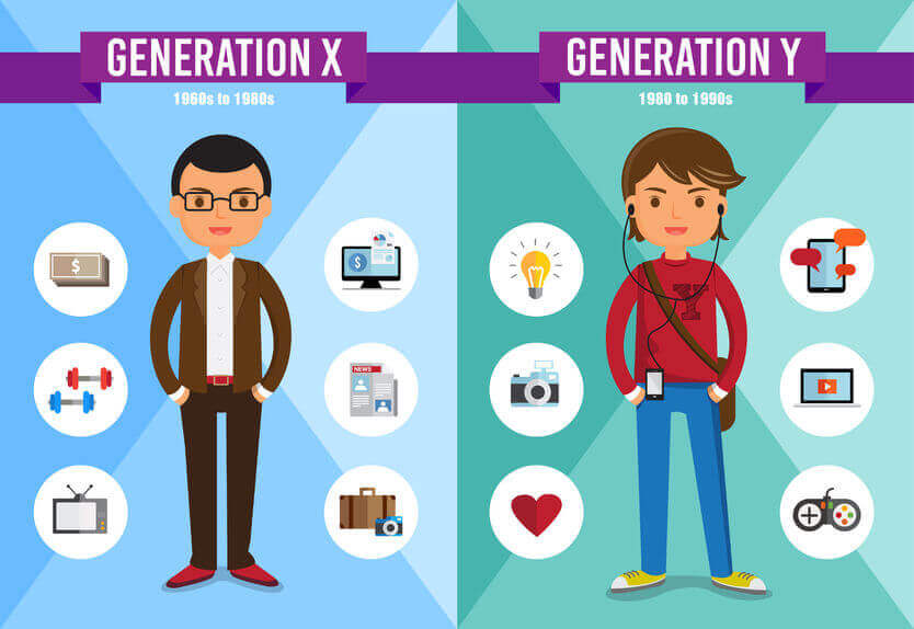 generation-y